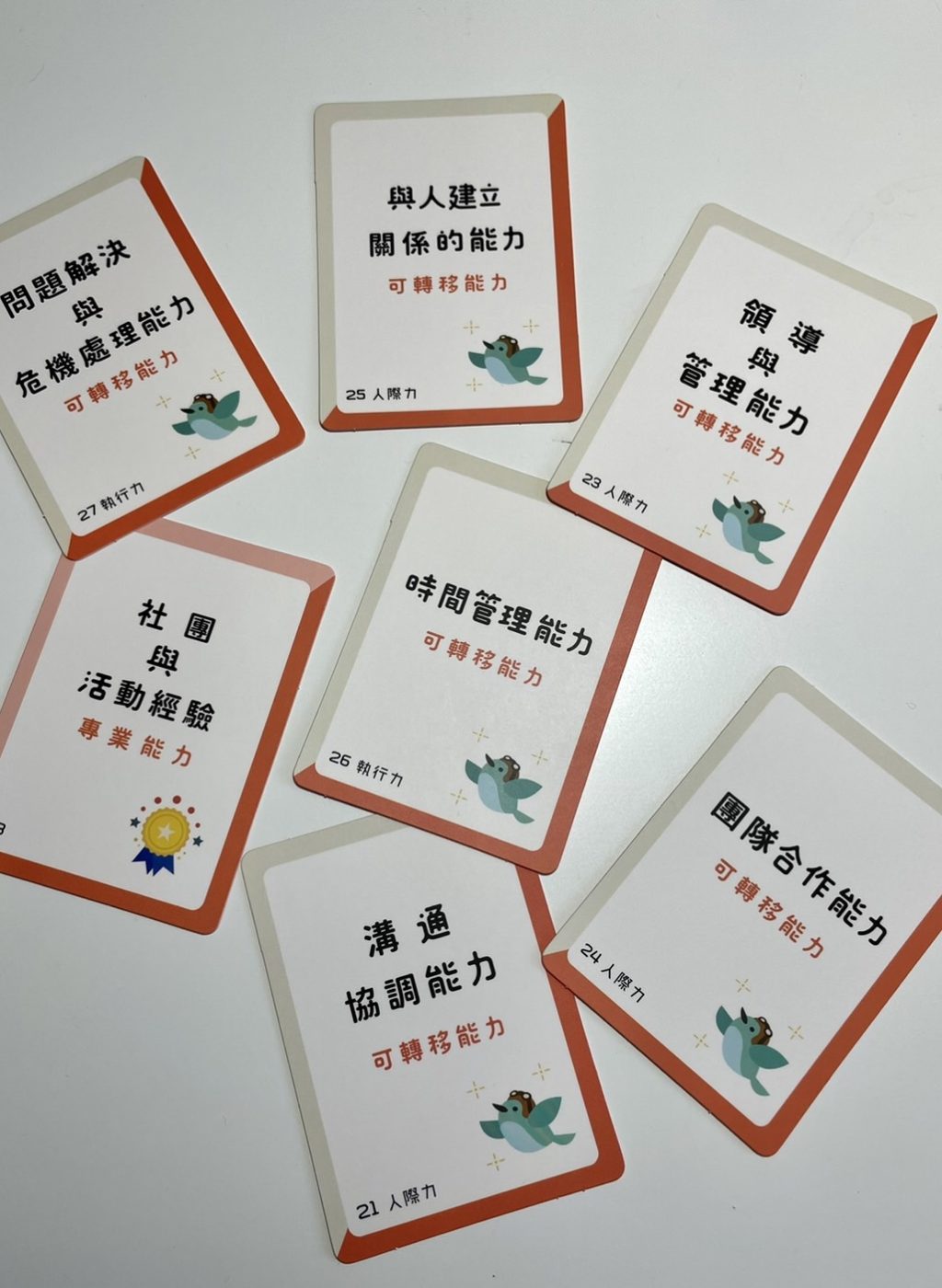 圖卡1